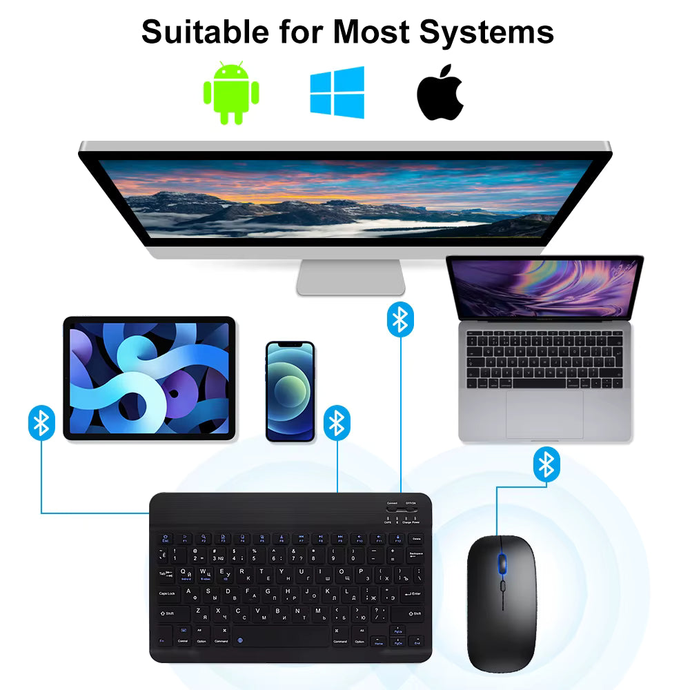 Pack de Teclado y Mouse Inalámbricos